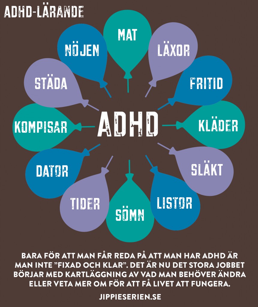 ADHD:n liittyy usein lisääntynyt hajamielisyys